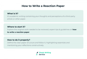 how to write a reaction paper